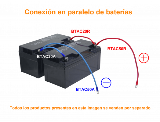 BTR158 Conductor 50cm sección 13,3mm2 calibre 6AWG color Rojo terminación 8mm diámetro longitud 0,5mt