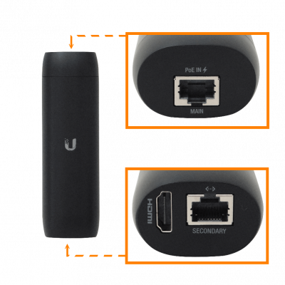 UFP-VIEWPORT UBIQUITI Pantalla de Visualización 4K a 30fps para 16-Cámaras, 2-1000Mbps, 1-HDMI, requiere PoE-af, CPU-QCS605