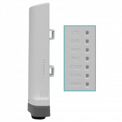 CME-GATEWAY MIKROTIK LTE-Narrow CAT-M IP66 2,4GHz 22dBm 2x2-2dBi 2-100-PoE i/o L4