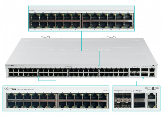 CRS354-48G-4S+2Q+RM MIKROTIK Conmutador 48 puertos Gigabit 4 ranuras SFP+ 10G 2 ranuras QSFP+ 40G Puerto consola Licencia Nivel 5 Doble fuente de alimentación