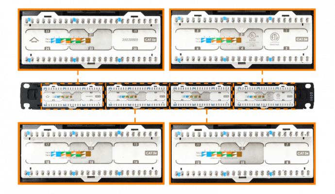 PP524F FURUKAWA 24-RJ45 Cat5e UTP PATCH PANEL 1U Multilan 35030005