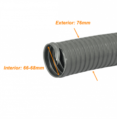 M75-20 75mm Bobina-20mts Tubería Flexible Metálica Recubierta-PVC PCFC
