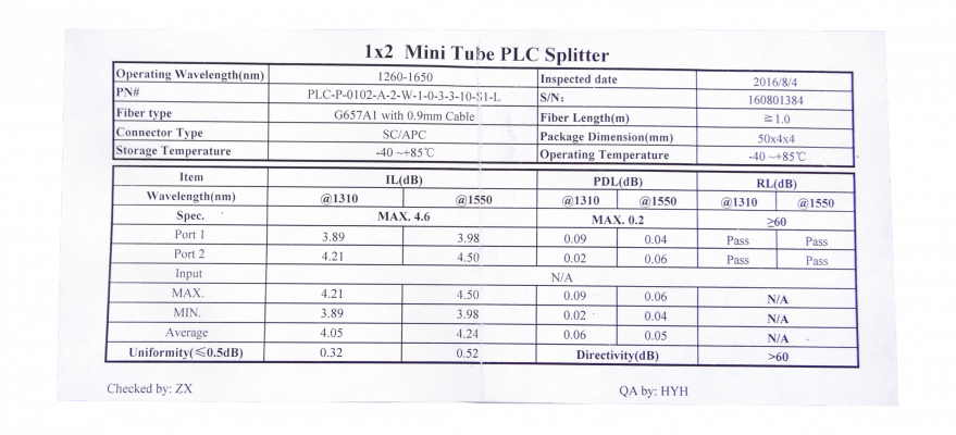 SPLITTER-02A. 1x2 SC/APC Divisor PLC p/EPON/GPON 200cm G657A1 0,9mm 1260-1650nm