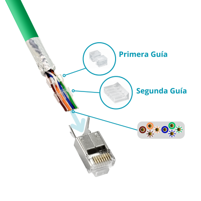 RJA-10 LINKMADE RJ45 Cat6A Insertable 10-piezas Protegido FTP STP Incluye Instrucción
