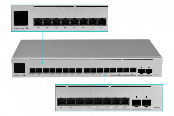 USW-PRO-MAX-16-POE UI Switch UniFi Capa 3 con 12 Puertos PoE+ 1000Mbps, 4 Puertos PoE++ 2500Mbps, 180W Total y 2 Ranuras SFP+ 10G