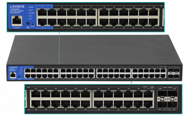 LGS352MPC LINKSYS 48-1000-PoE-at 4-SFP+10G 740W-total Conmutador Admin-RJ45-Consola Rack