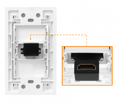 FP-HDMI Placa frontal para pared con conector HDMI Hembra a Hembra sin cable 70x114 mm