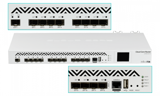 CCR1016-12S-1S+ MIKROTIK requiere-Cables-C13 12-Puertos SFP 1-Puerto SFP+10G 2-Fuentes 220VAC mSD USB RS232-DB9 L6