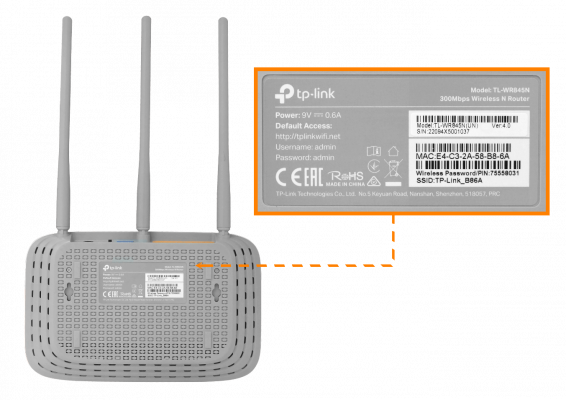 TL-WR845N-LIQ TP-LINK USADO-SOLO-DISPOSITIVO 3-Antenas-Fijas-5dBi 4-Puertos-100 1-WAN 2,4GHz-300mbps