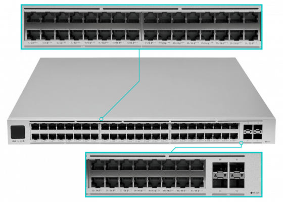 USW-PRO-XG-48-POE UBIQUITI 16-2500 32-10G-PoE+++ 1080W 4-SFP28 Switch L3 req-UniFi