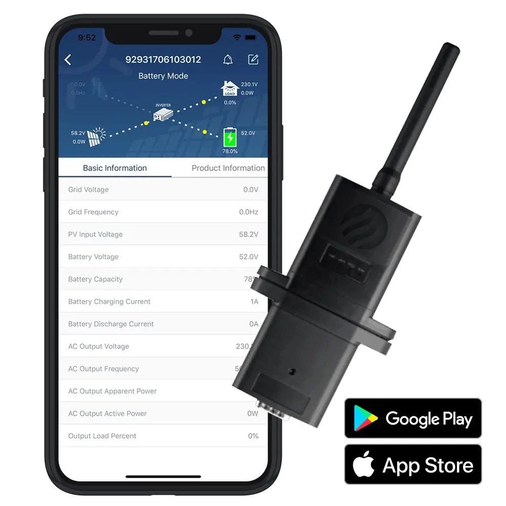 Módulo de Comunicaciones (Monitoreo y Control Wifi)