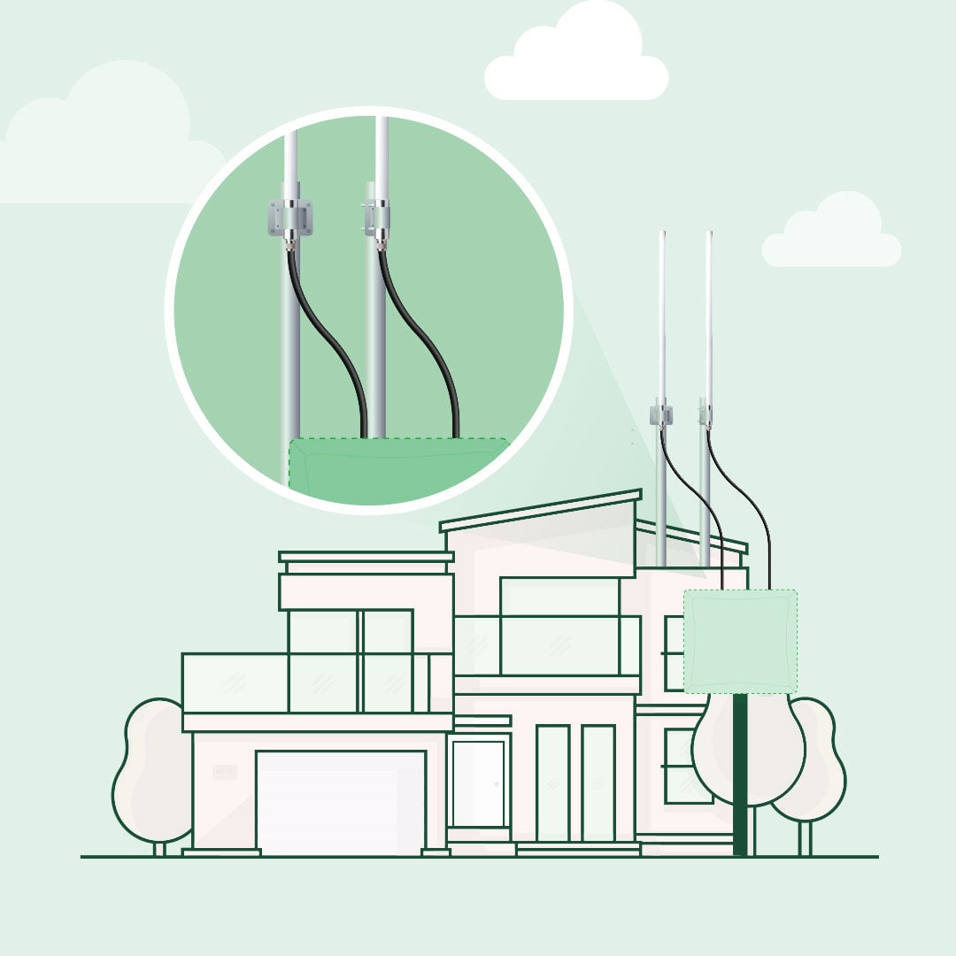 Kit de antena de posicionamiento optimizado (AU915) - RAK7240 / RAK7289 (8 canales) - 5 dBi (902-928 MHz) - 3 metros
