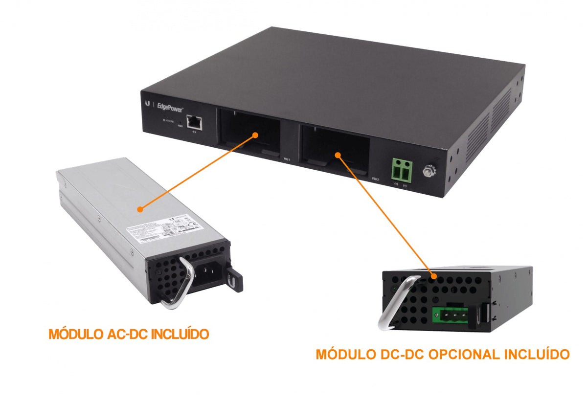 EP-54V-150W-LIQ. Fuente de alimentación UBIQUITI de 54 VCC, 150 W, formato 1U para rack, equipo usado