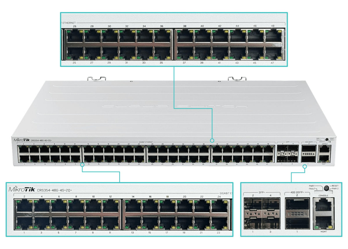 CRS354-48G-4S+2Q+RM MIKROTIK Conmutador 48 puertos Gigabit 4 ranuras SFP+ 10G 2 ranuras QSFP+ 40G Puerto consola Licencia Nivel 5 Doble fuente de alimentación