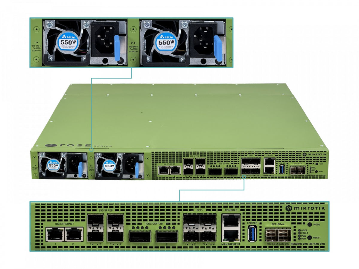 RDS2216 MIKROTIK 20-NVMeU.2 2-10G 4-SFP+ 4-SFP28 2-QSFP28 SFF-8644 Servidor ROSE
