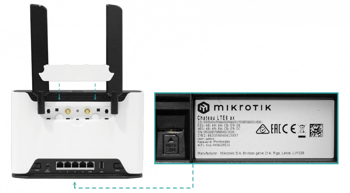 CHATEAU-LTE6-AX MIKROTIK 4-PUERTOS-1000MBPS 1-PUERTO-2500MBPS 1-RANURA-SIM BANDA-DUAL-2,4/5GHZ 24VOLTIOS S53UG+5HAXD2HAXD-TC&FG621-EA