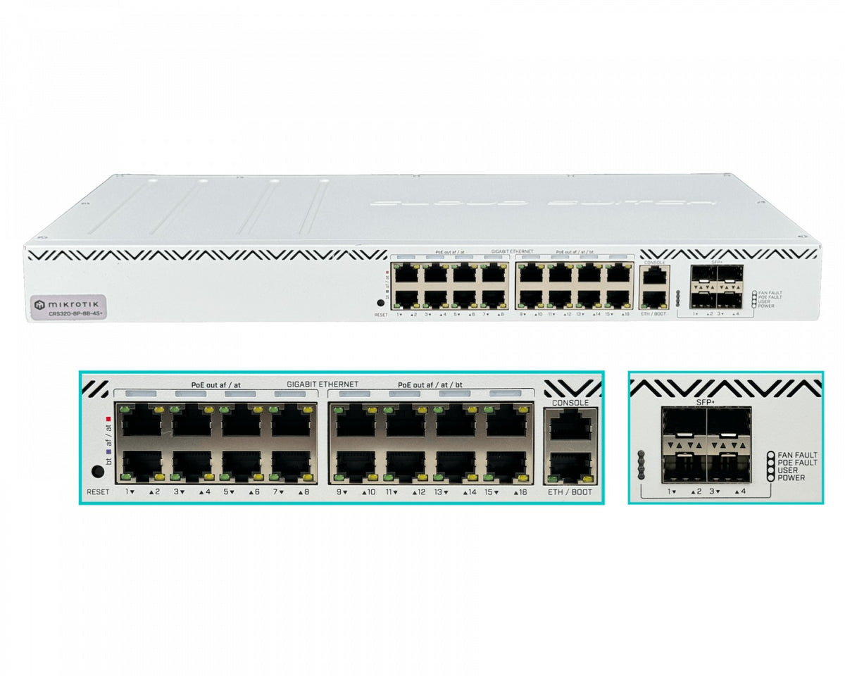 CRS320-8P-8B-4S+RM MIKROTIK 16-1000-PoE+(8-bt) 4-SFP+10G Console Switch L5 tot600W 220VAC