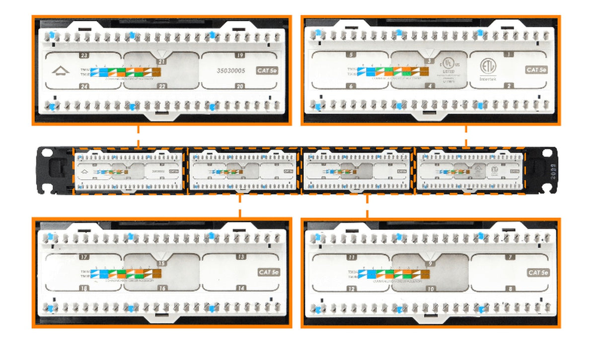PP524F FURUKAWA 24-RJ45 Cat5e UTP PATCH PANEL 1U Multilan 35030005