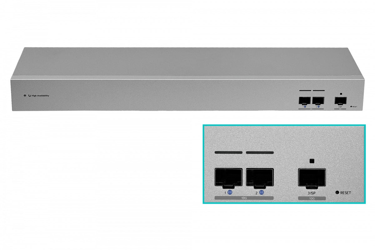 USW-WAN. Interfaz 3 puertos SFP+ de 10G y 1 puerto de gestión UniFi Gateway Enterprise para rack de 13W, alimentación 2-220VAC, modelo USW-WAN-EU de UBIQUITI