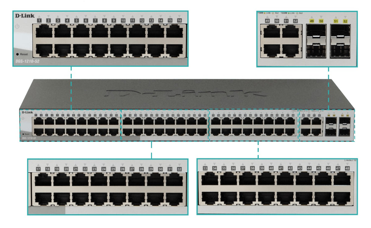 DGS-1210-52. Conmutador Inteligente D-LINK de 48 puertos 1000 y 4 puertos SFP-1000 para montaje en bastidor, requiere cable C13