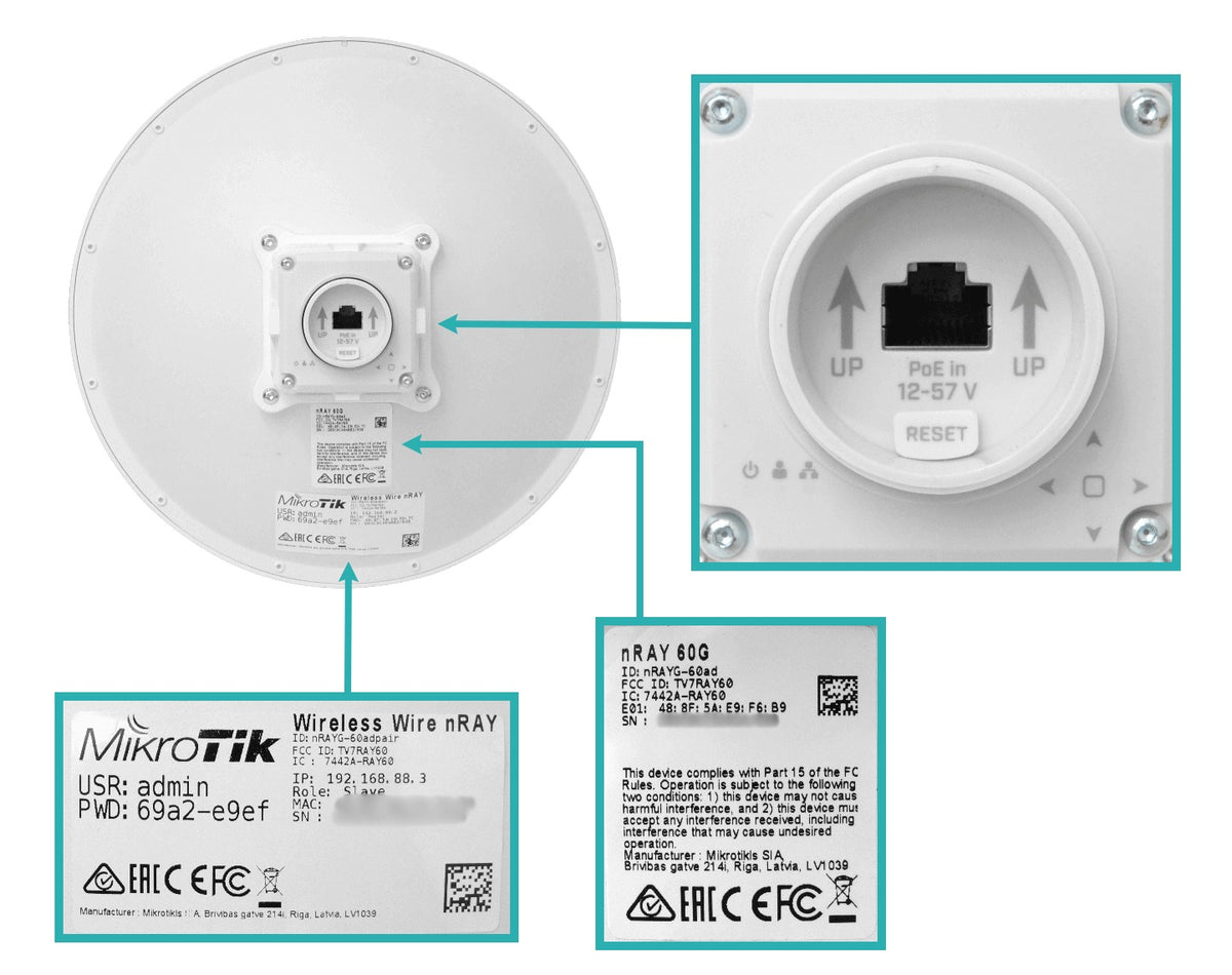 WIRELESS-WIRE-NRAY MIKROTIK 2-unid Enlace-1500m 261mm 60GHz 802.11ad 1-1000 OS-L3 incl24V