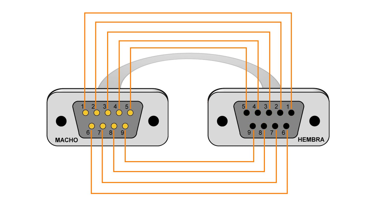 DB9-1HM Directo 1,5 metros DB9-Hembra-Macho 150cm Cable Serial Recto RS232 DE-09
