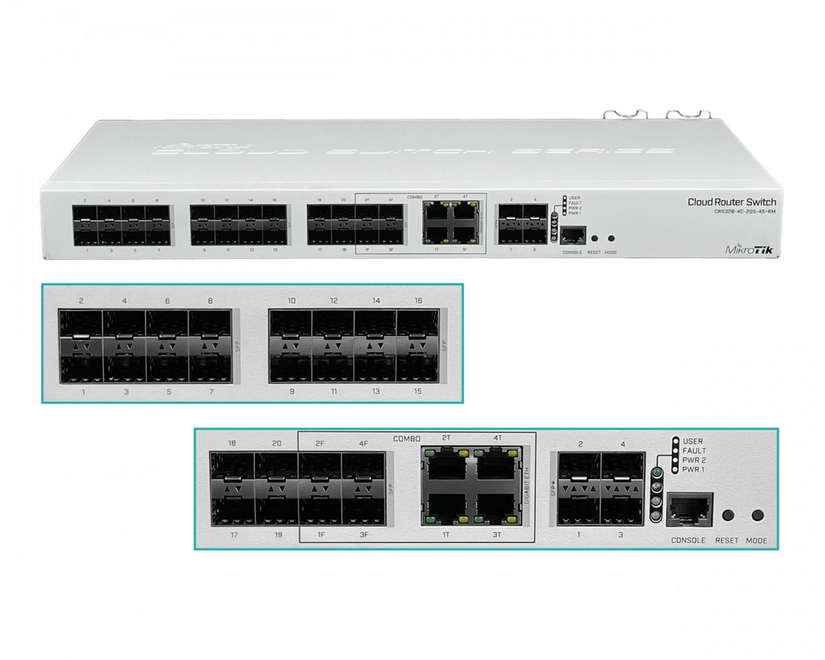 CRS328-4C-20S-4S+RM MIKROTIK necesita-cable 20-SFP 4-SFP+10G 4-SFP-Combo Consola L5 Conmutador Administrable