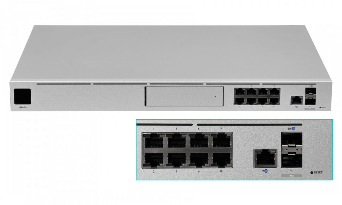 UDM-PRO. Controlador UniFi Cloud Gateway de 1U para rack, alimentación 240VAC/USP, con 2 puertos WAN y 2 puertos SFP+ de 10G, interfaz 9-1000, modelo UDM-PRO-EU de UBIQUITI