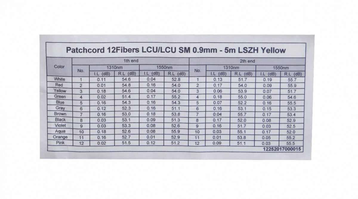 JFSL12L5 5mt 12xLC-LC MonoModo SM Interior Cable Troncal Puente 12-Fibras