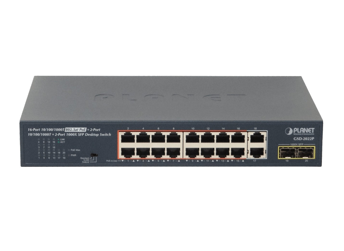 GSD-2022P PLANET Switch rackeable de 19 pulgadas con 18 puertos a 1000Mbps (16 PoE+ af/at), presupuesto total 185W y 2 ranuras SFP