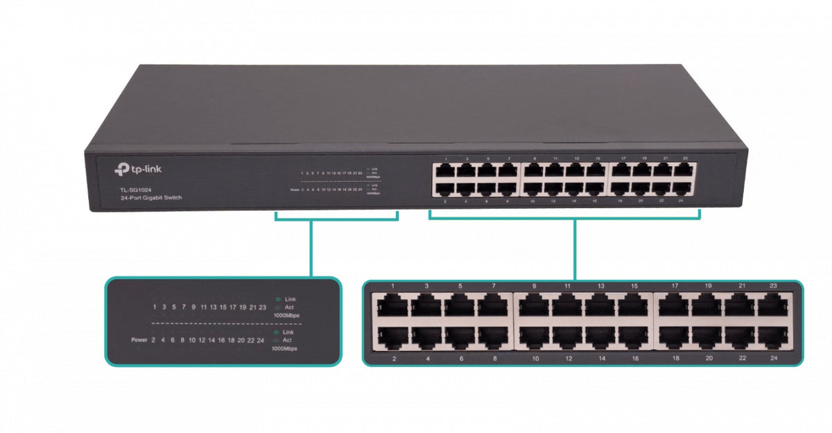 TL-SG1024 TP-LINK 24-1000 Puerto Gigabit Conmutador no-Gestionable Bastidor