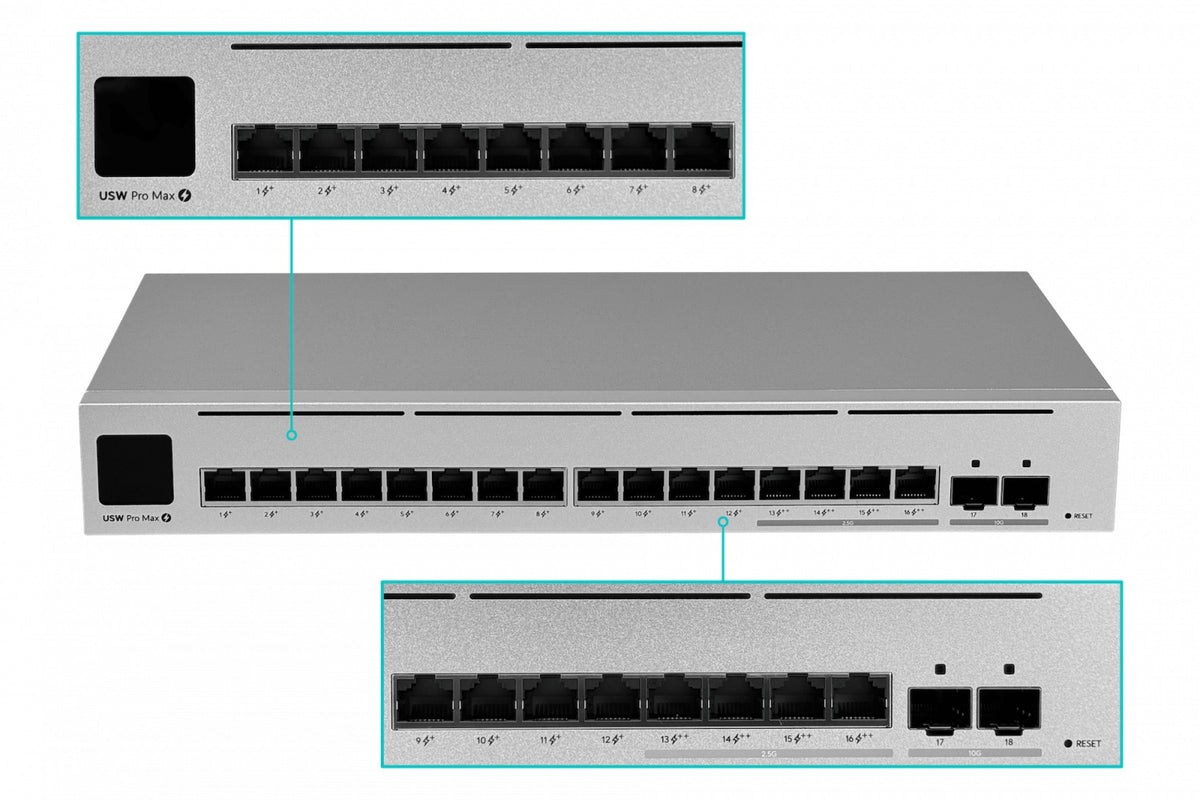 USW-PRO-MAX-16-POE. UI UI 12-1000-PoE+ 4-2500-PoE++ 180W 2-SFP+10G req-UniFi Switch L3 USW-PRO-MAX-16-POE-EU UBIQUITI