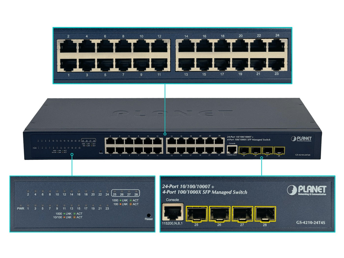 GS-424 PLANET 24-Puertos 1000 4-Ranuras SFP Consola Conmutador Administrable Rack 28-bocas GS-4210-24T4S