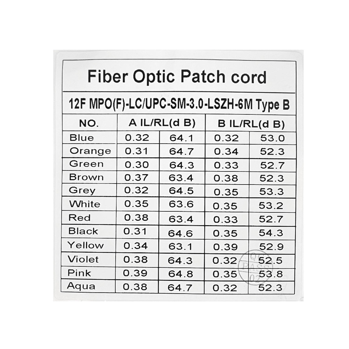 JFSLM6 Cable Jumper de Fibra Óptica Monomodo 9/125um, 6 metros totales, 12 LC de 1.5m y 1 MPO de 4.5m