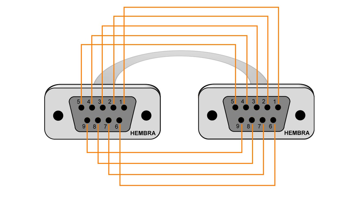 DB9-1HH Cable serial directo RS232 DE-09 de 1,3 metros, conector hembra a hembra