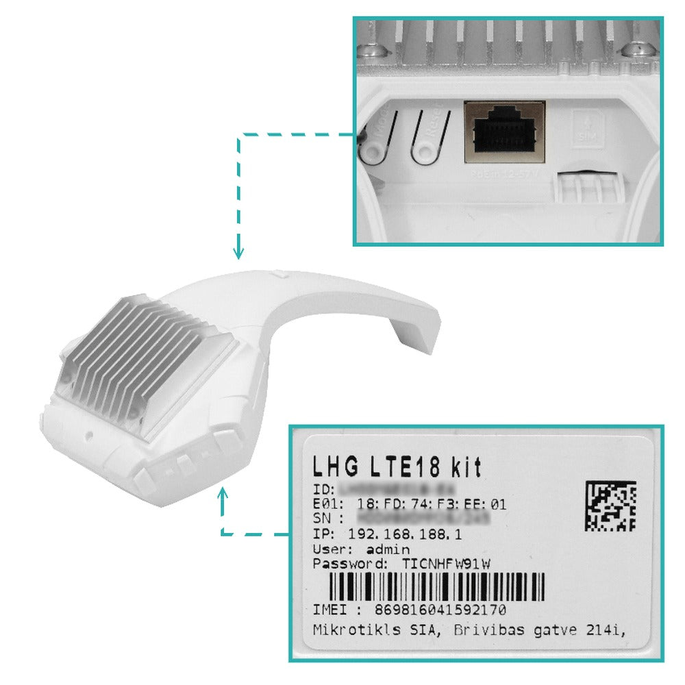 LHG-LTE18-KIT MIKROTIK 1-1000 CAT18 17dBi 1200/150Mbps 1-RanuraSIM 25º Capa3 incl24V 391mm
