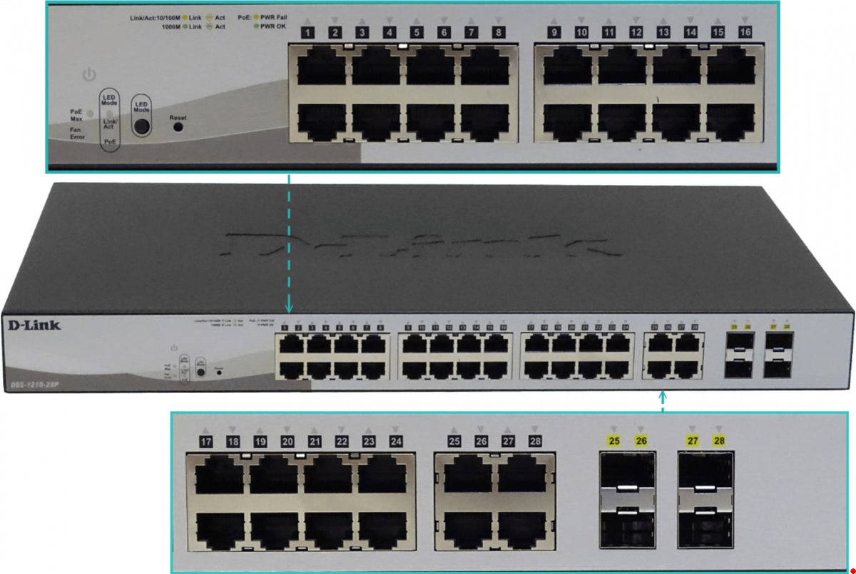 DGS-1210-28P. Conmutador Inteligente Rack D-LINK 24 puertos 1000 con PoE 48V (4-at/20-af) 4 ranuras SFP 193W totales