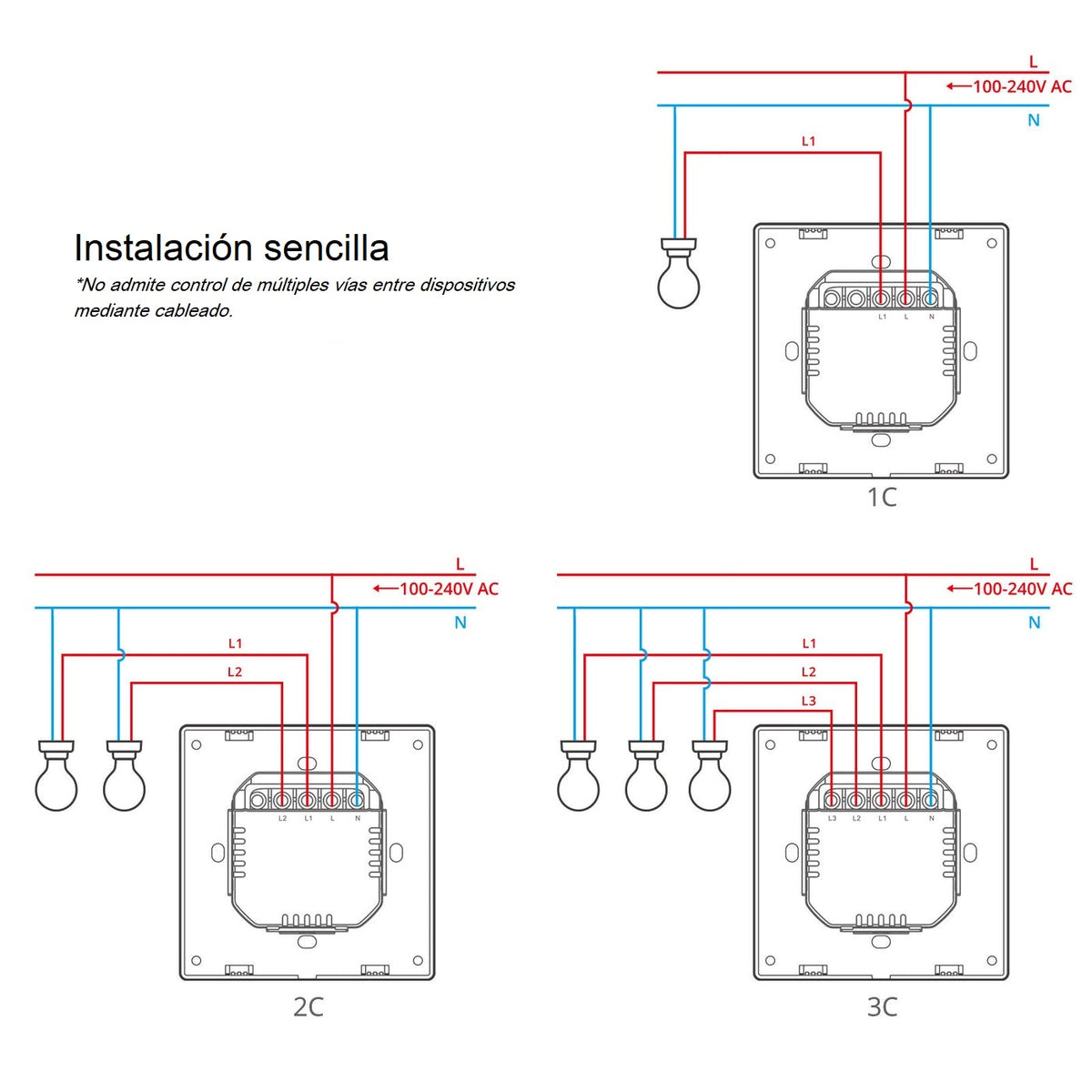 Conmutador WiFi Empotrado Sonoff SwitchMan M5 Acabado Blanco Monofásico Compatibilidad Matter