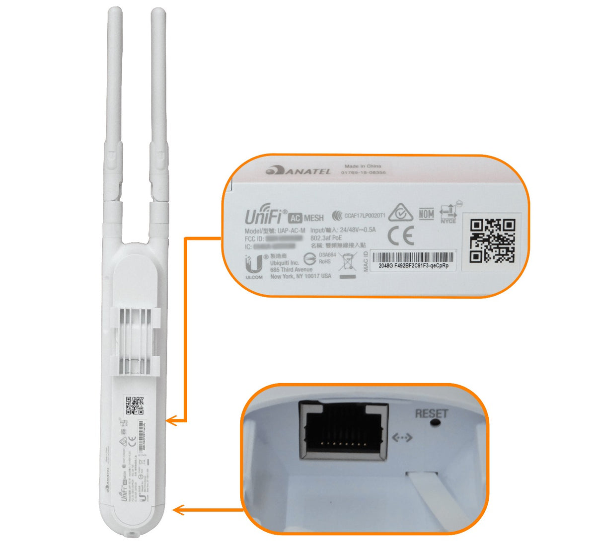 UAP-AC-M-5. Equipo Ubiquiti 5 puertos AC1200 doble banda 2,4/5 GHz 300/867 Mbps, alimentación PoE pasiva 24 V, puerto 1-1000, dos conectores RP-SMA con antenas de 3/4 dBi, versión UE, referencia UAP-AC-M-5-EU.