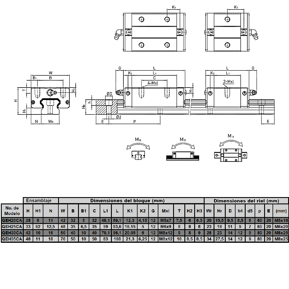 HIWIN QEH30-CA-Z0-C Patín de guía lineal de precisión elevada